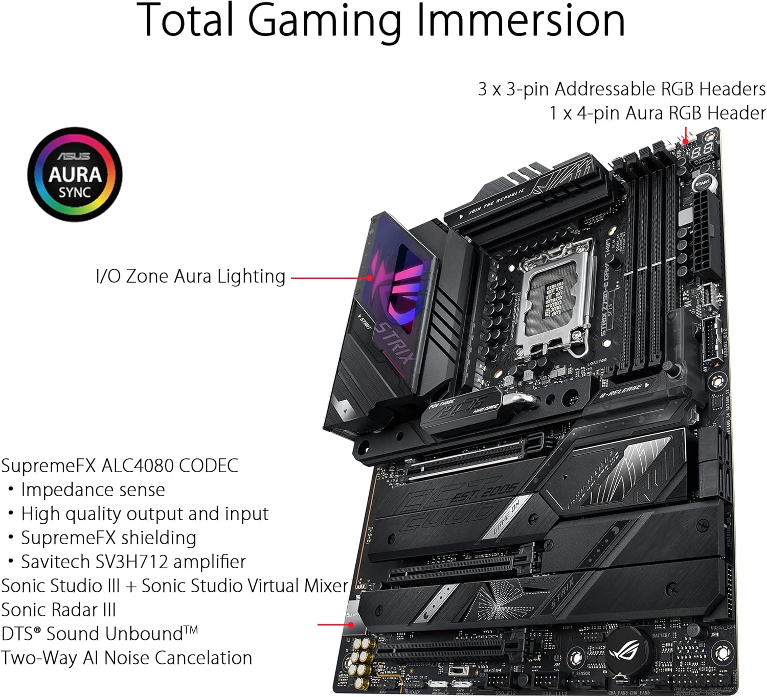Carte mère ASUS ROG STRIX Z790 - X870E Atx Motherboard avis et prix